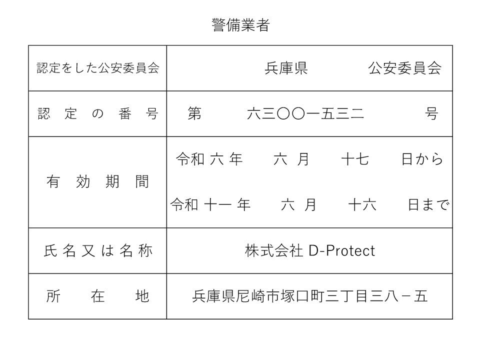 警備業者